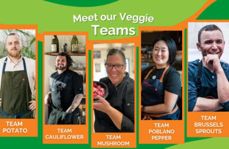 Graphic for veggie team blog post